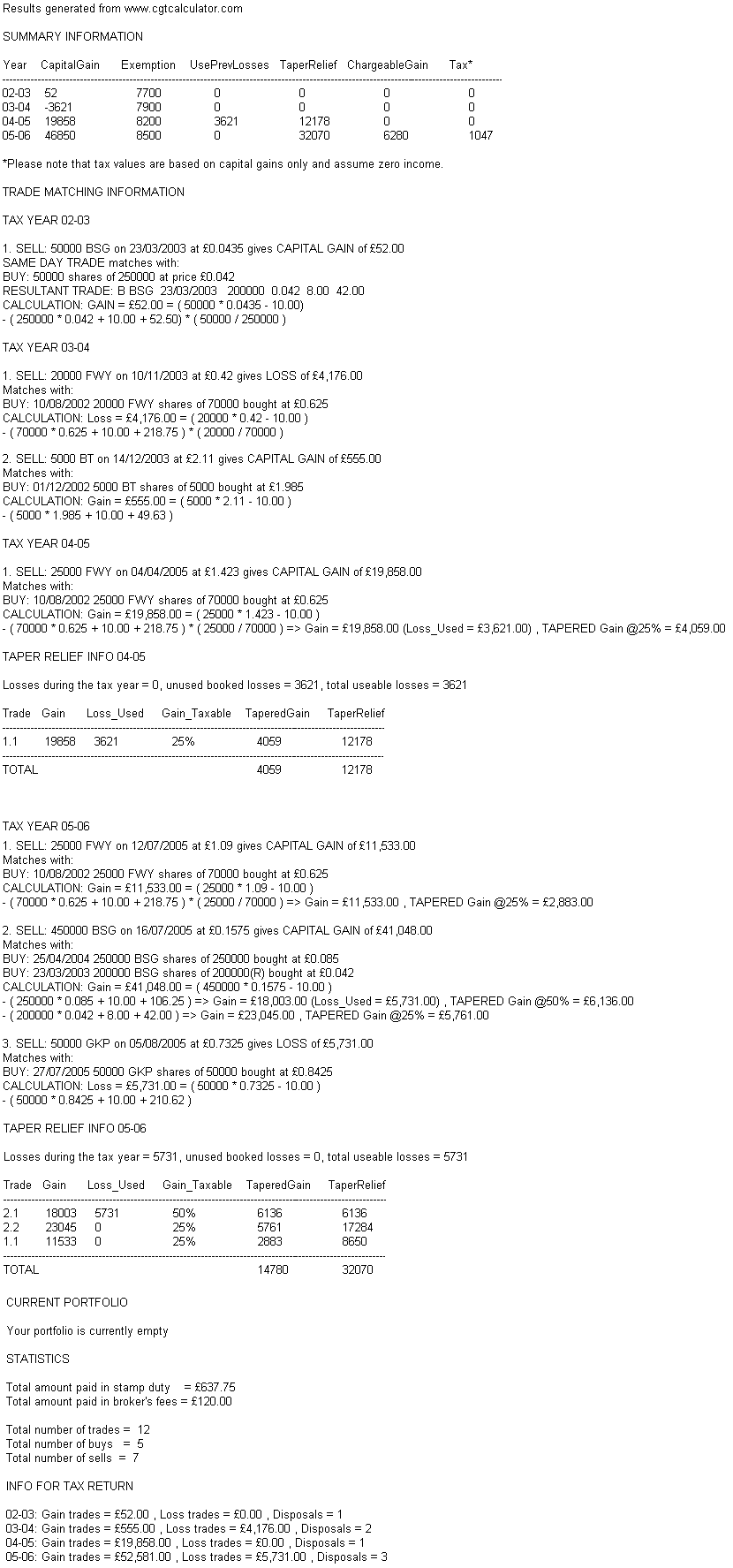 capital gains calculator example 2